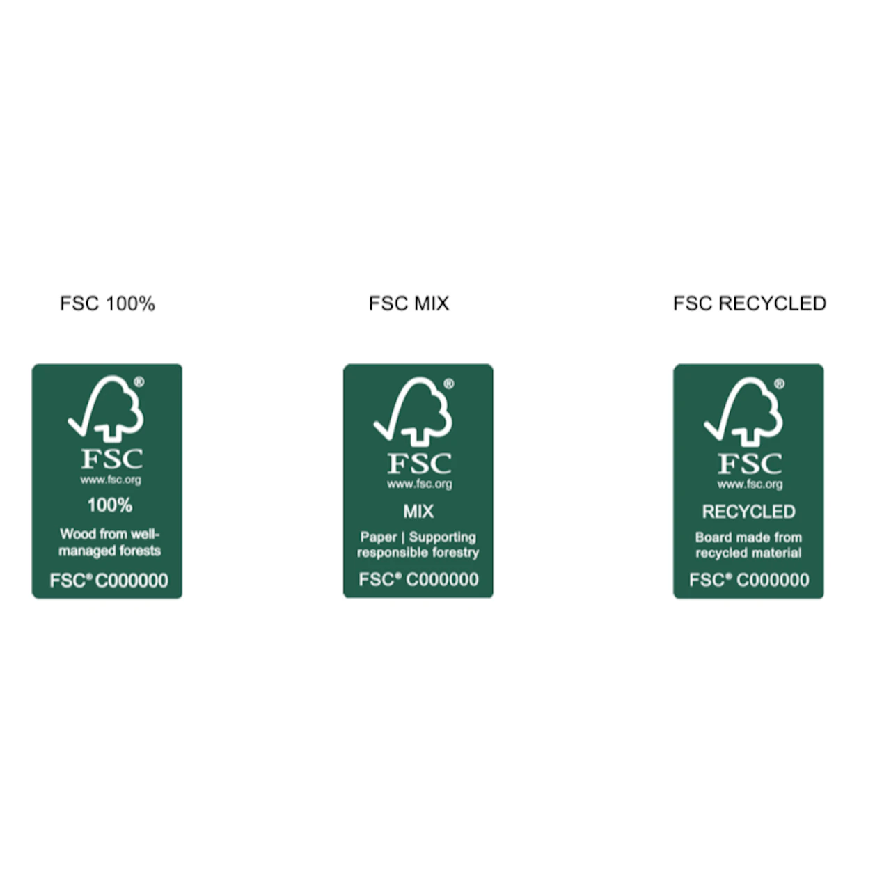 标准聚焦 | 合规倒计时！《证书持有者使用FSC®商标的要求》重磅更新 | SGS China