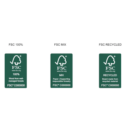 标准聚焦 | 合规倒计时！《证书持有者使用FSC®商标的要求》重磅更新 | SGS China