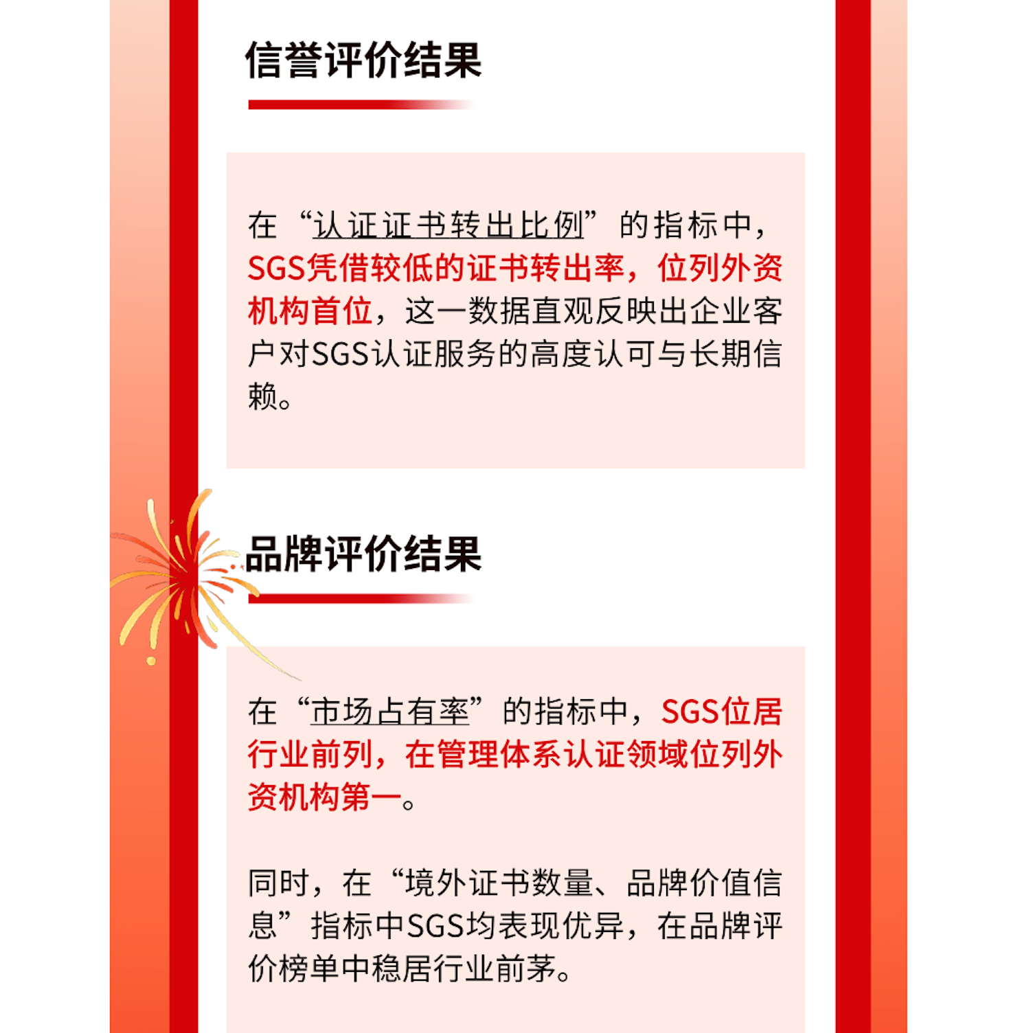 2024认证机构高质量发展报告重磅发布!SGS多维度上榜!