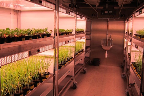 Biopesticides Lab