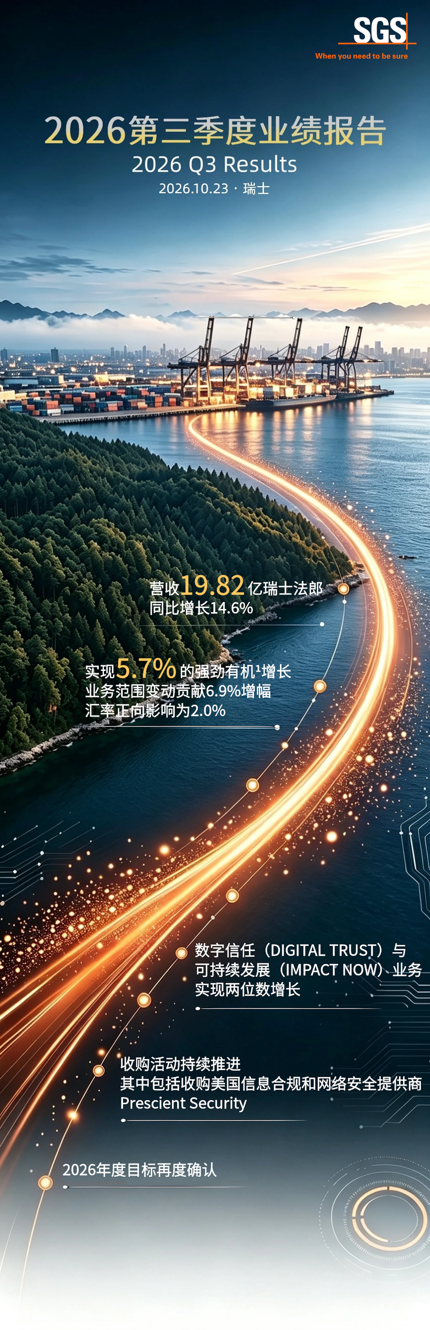 2026 Q3 Results