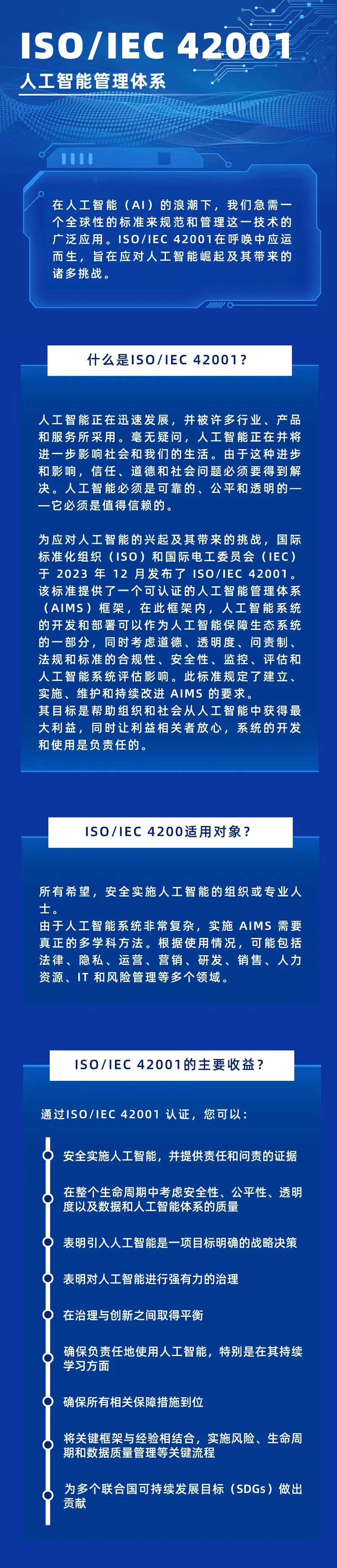 SGS颁发首张ISO/IEC 42001认证证书
