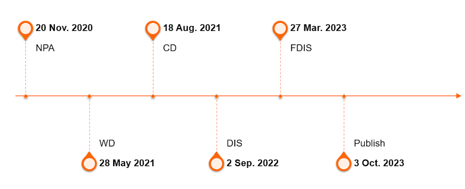 世界卫生日:6个数字带您了解卫生保健领域新标准ISO 7101