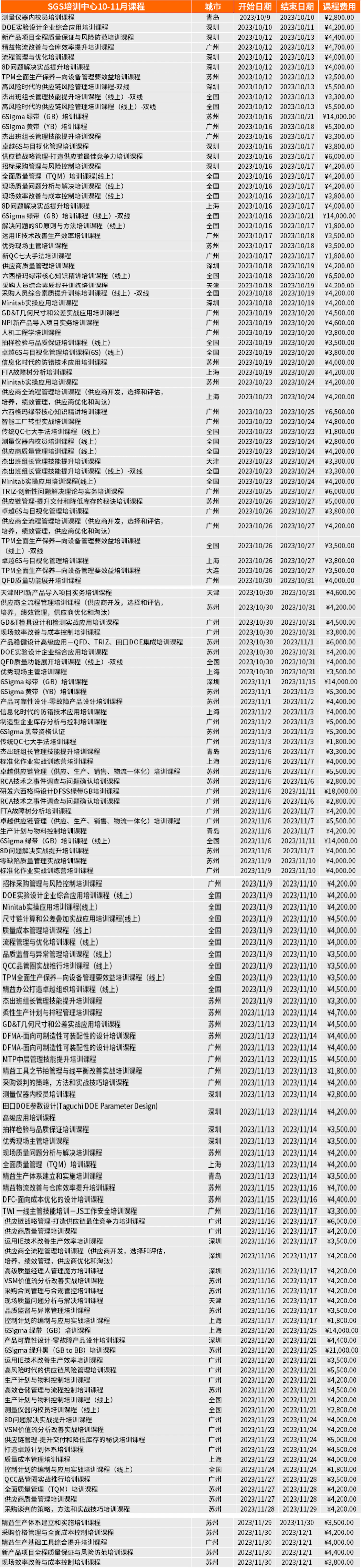 生产运营体系课程