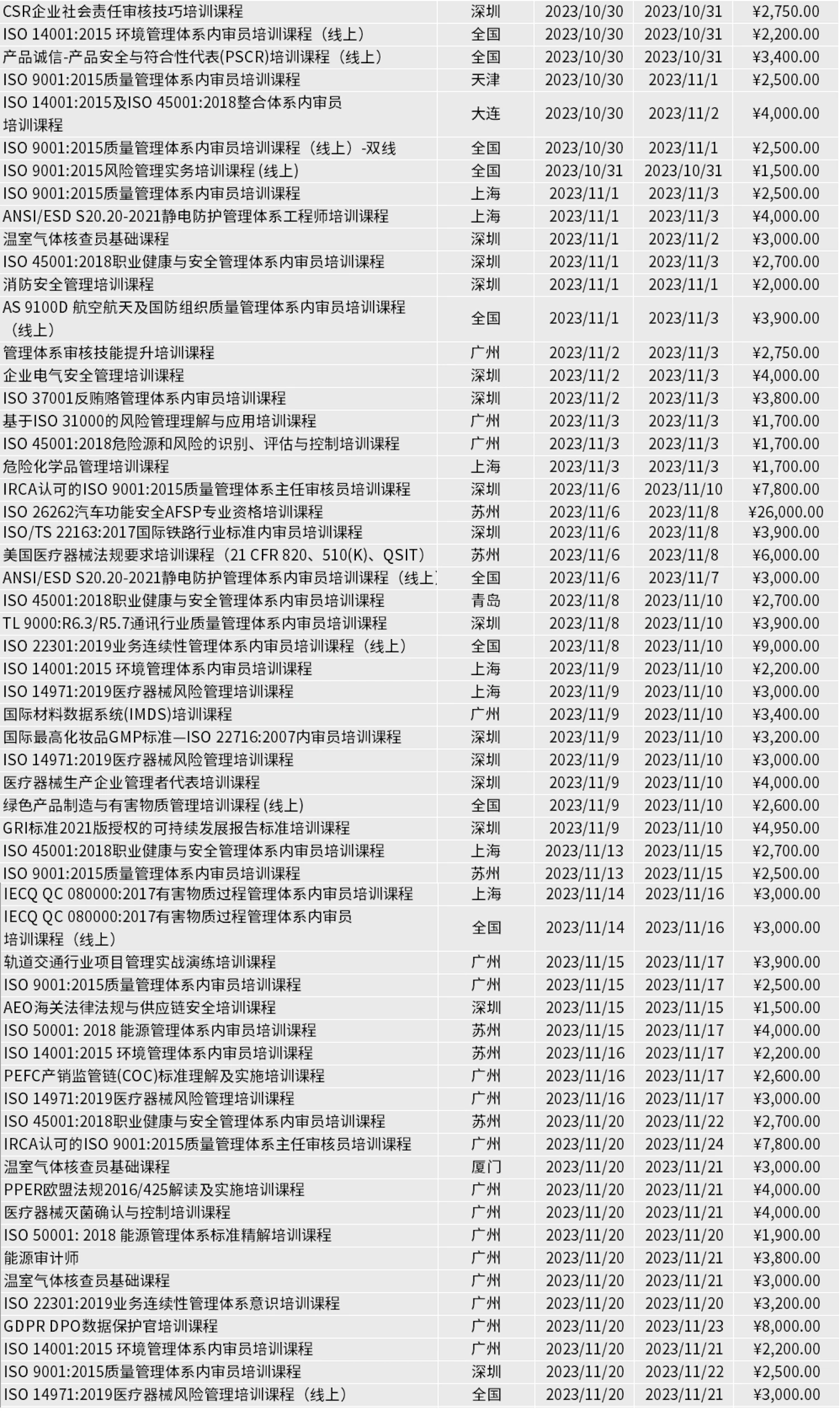 体系标准类课程