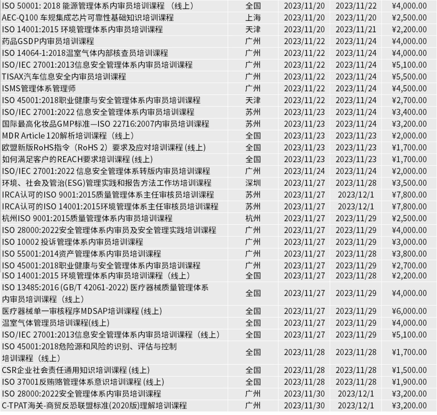 体系标准类课程