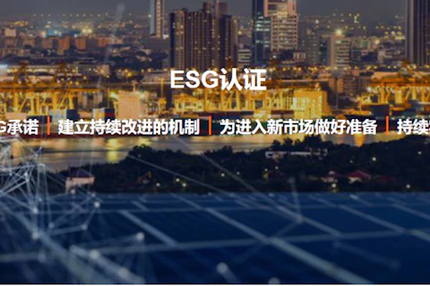 ESG认证