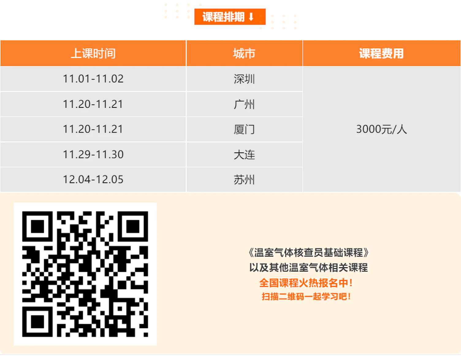 温室气体核查员培训课程排期及费用