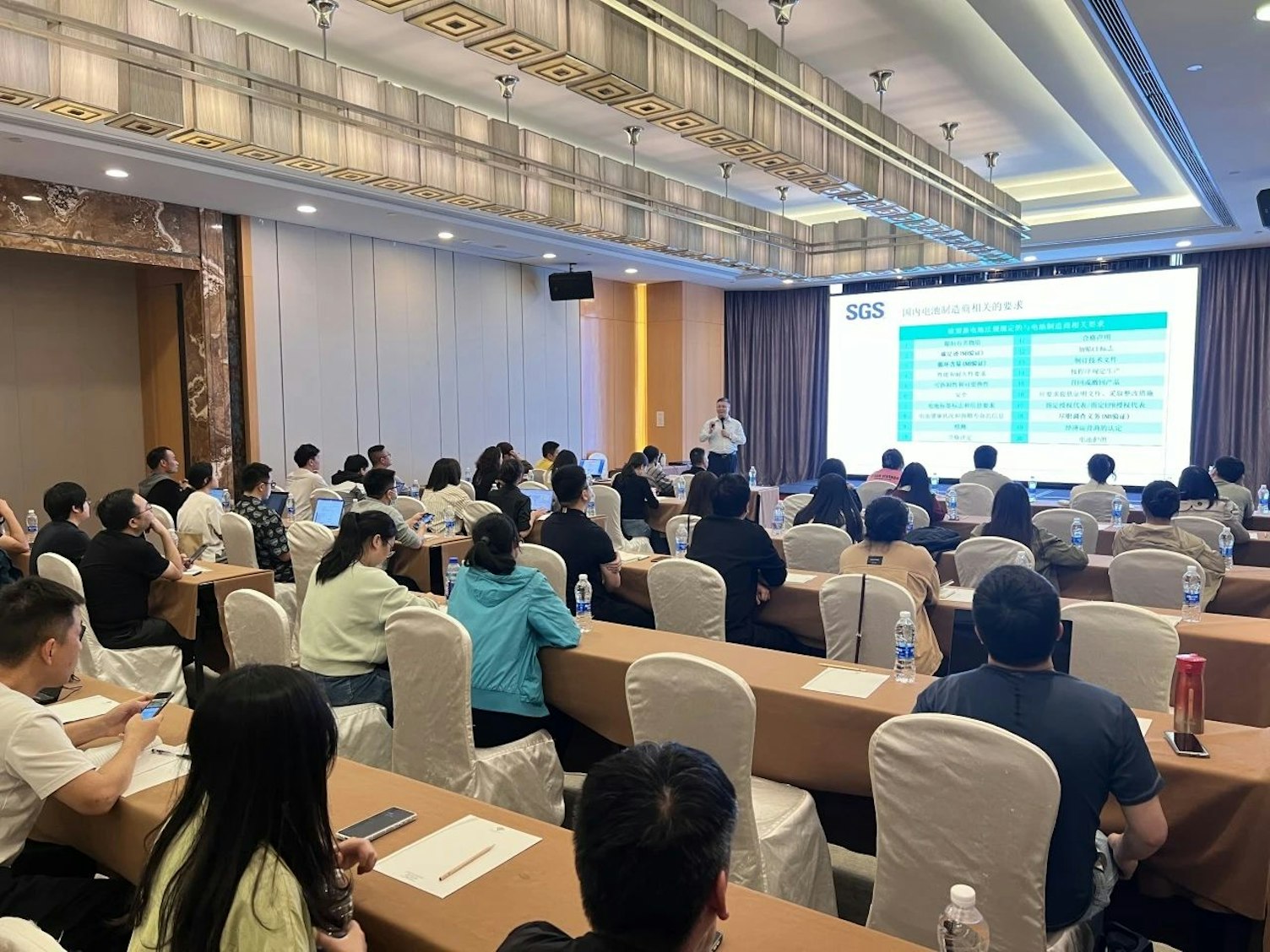 聚焦欧盟新电池法规,SGS助力“中国制造”扬帆出海