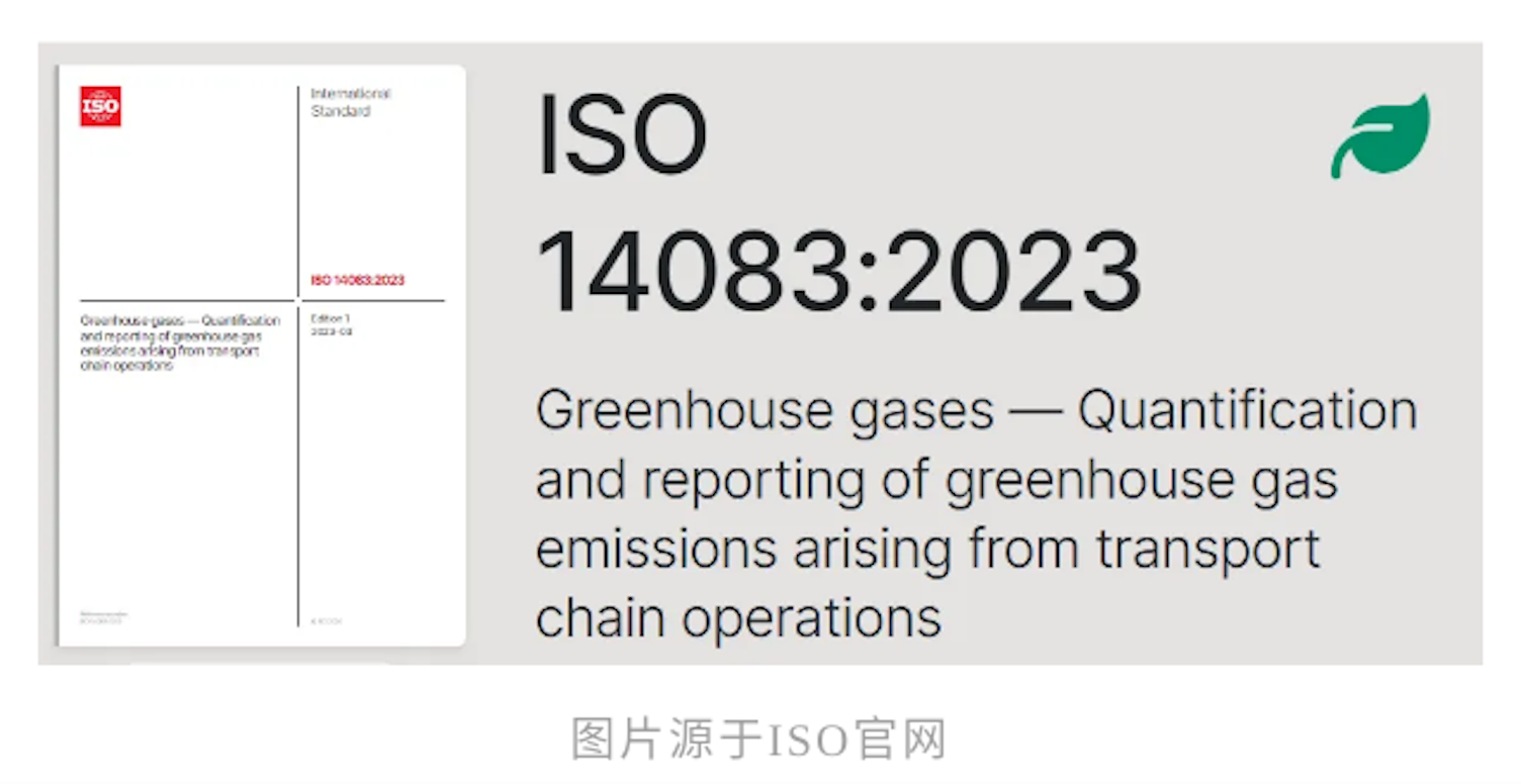 ISO 14083