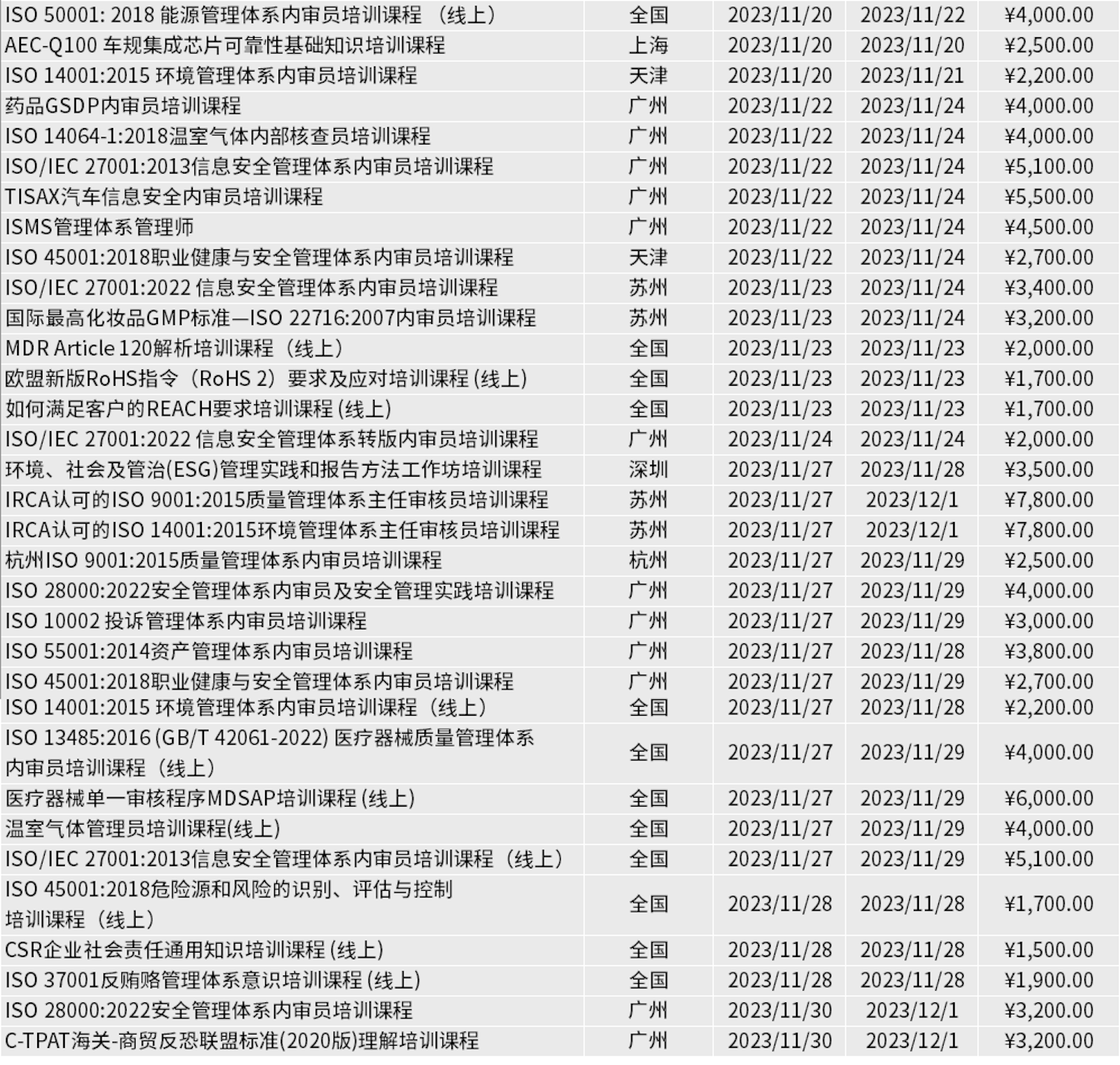 体系标准类课程