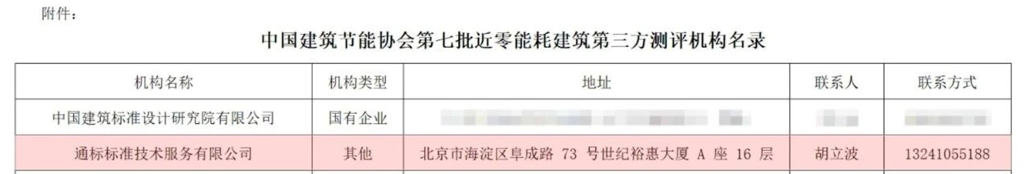中国建筑节能协会第七批近零能耗建筑第三方测评机构名录