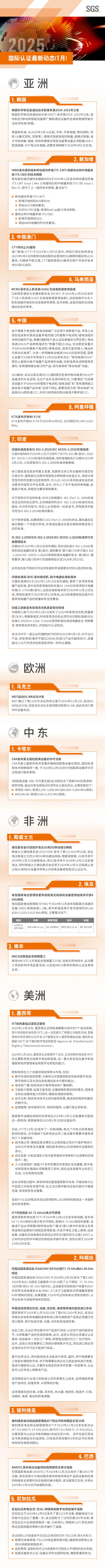 Newsletter20250102