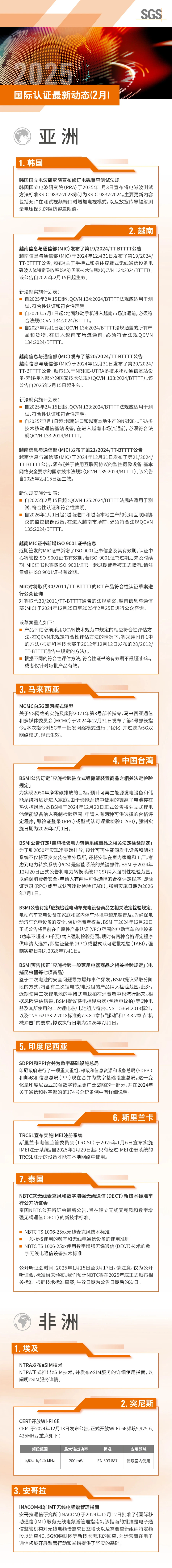 Newsletter20250202