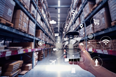 Supply Chain Concept