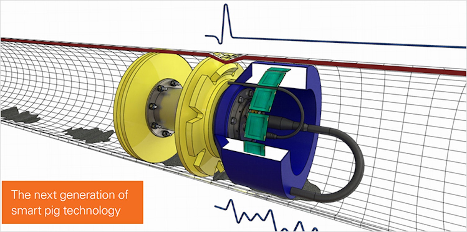 Smart pig technology